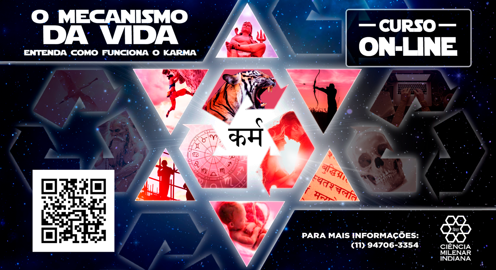 O Mecanismo do Karma